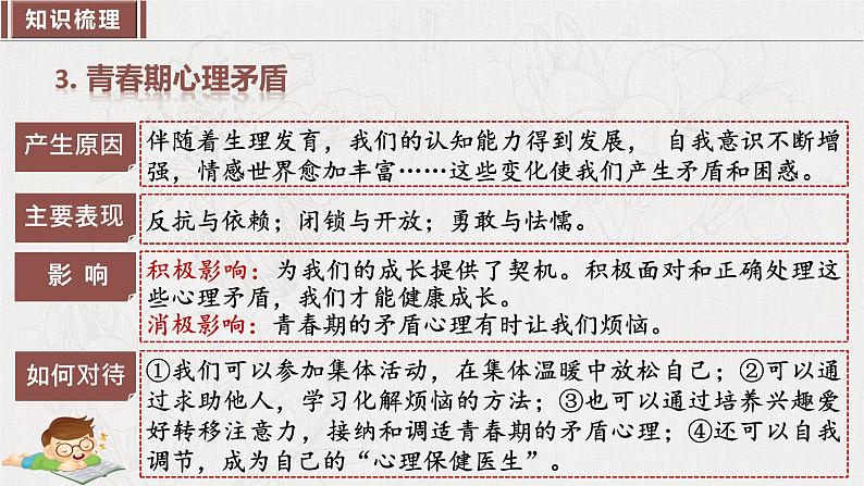 2023年部编版七年级道德与法治下册第一单元 青春时光（单元复习课件）+单元试卷含解析卷08