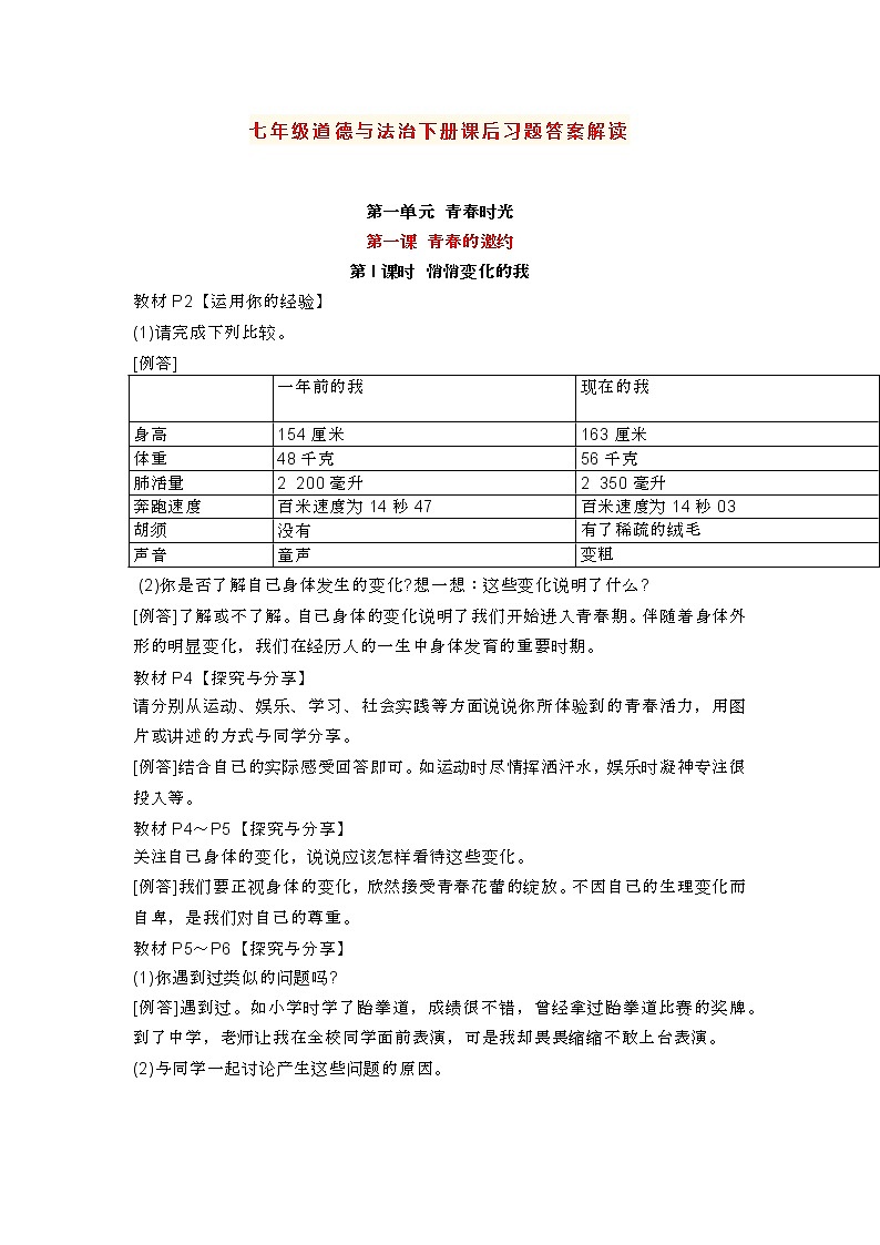 七年级道德与法治下册课后习题答案解读第1页