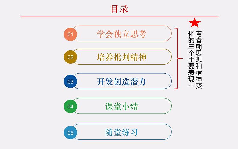 1.2 成长的不仅仅是身体课件PPT第2页