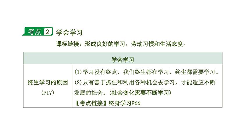 初中政治中考复习 1 第一单元　成长的节拍课件PPT第8页