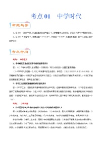 初中政治中考复习 考点01  中学时代（考点详解） -备战2021年中考道德与法治一轮复习考点微专题