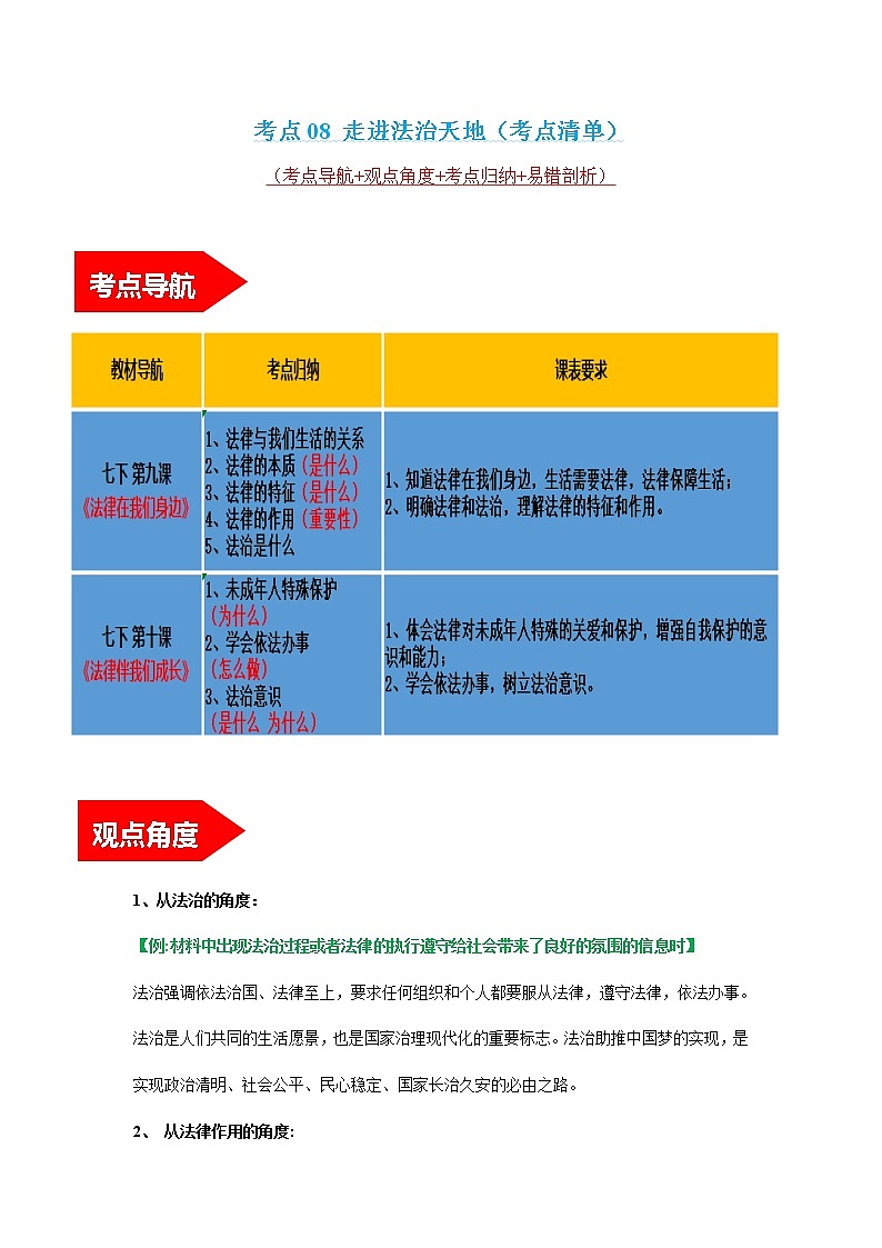 初中政治中考复习 考点08 走进法治天地（考点清单）-2022年中考道德与法治第一轮夯实基础靶向复习＋考点清单＋对点练习（全国通用）第1页