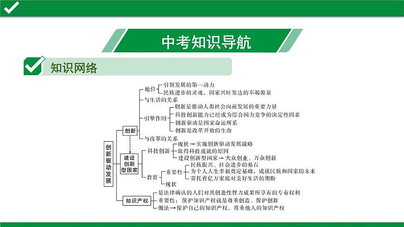 初中政治中考复习 2 第二课　创新驱动发展课件PPT第3页