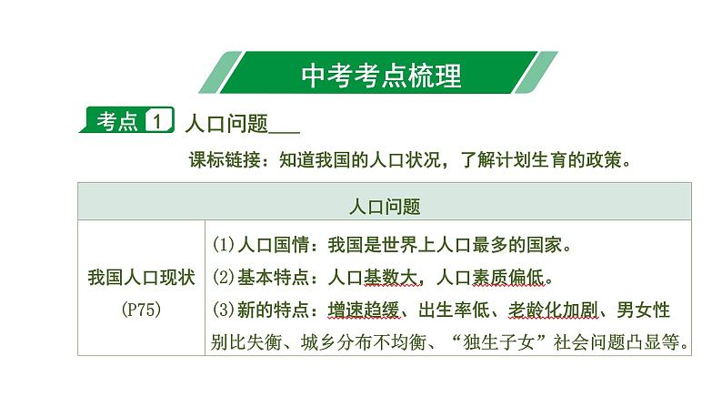 初中政治中考复习 2 第六课　建设美丽中国课件PPT07