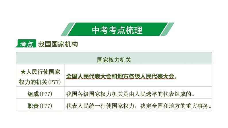 初中政治中考复习 2 第六课　我国国家机构课件PPT第6页