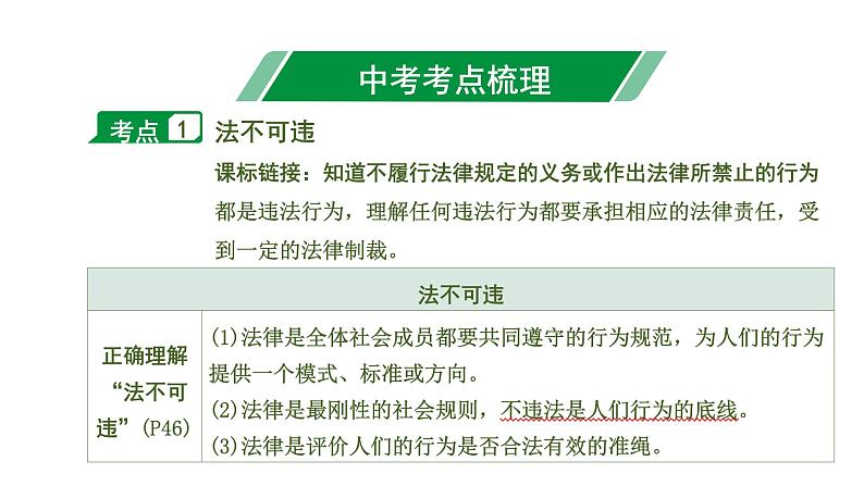 初中政治中考复习 2 第五课　做守法的公民课件PPT第7页