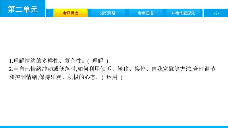 初中政治中考复习 第二单元　做情绪情感的主人课件PPT第2页