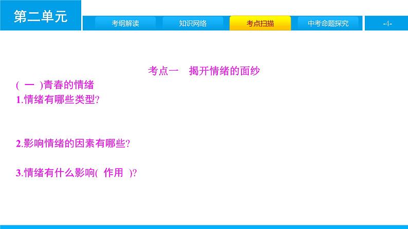 初中政治中考复习 第二单元　做情绪情感的主人课件PPT第4页