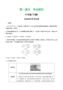 初中政治中考复习 法律知识专项突破