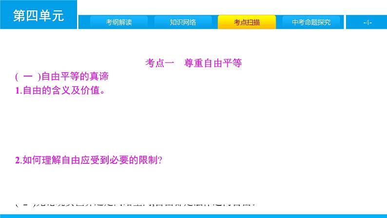 初中政治中考复习 第四单元　崇尚法治精神课件PPT第4页