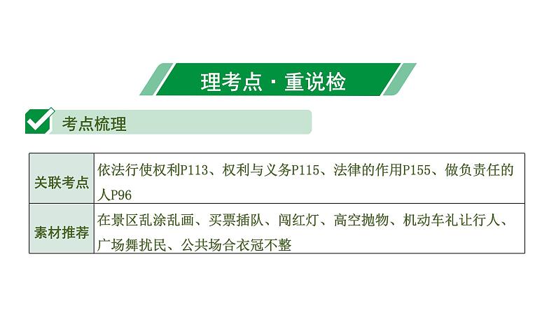 初中政治中考复习 2 课时12  遵守社会规则（第三、四课）课件PPT第4页