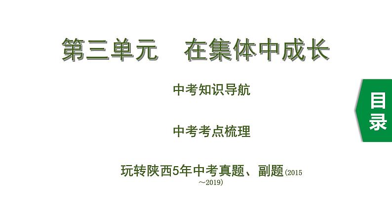 初中政治中考复习 3 第三单元　在集体中成长课件PPT01