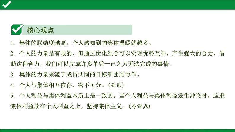 初中政治中考复习 3 第三单元　在集体中成长课件PPT04