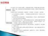初中政治中考复习 2020届中考道德与法治第二轮复习课件：专题一 法治建设