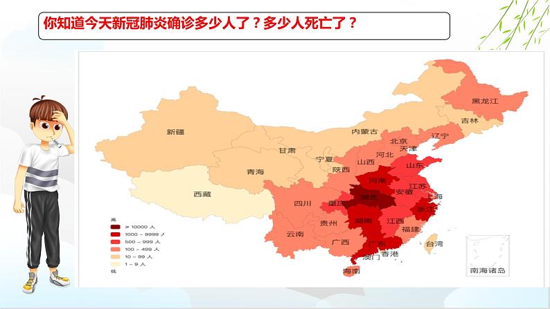 初中政治中考复习 2020届中考道德与法治复习之热点：“疫情”知多少 课件PPT第2页