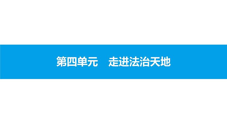 初中政治中考复习 第四单元　走进法治天地课件PPT第1页