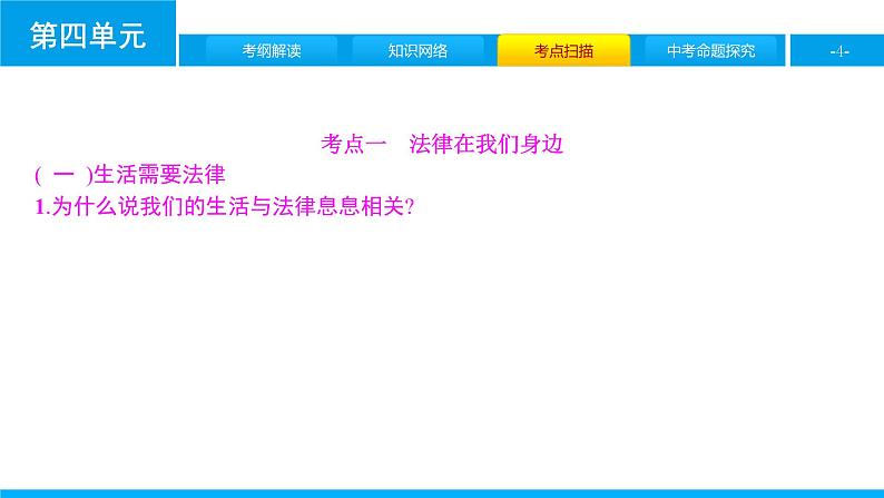 初中政治中考复习 第四单元　走进法治天地课件PPT第4页