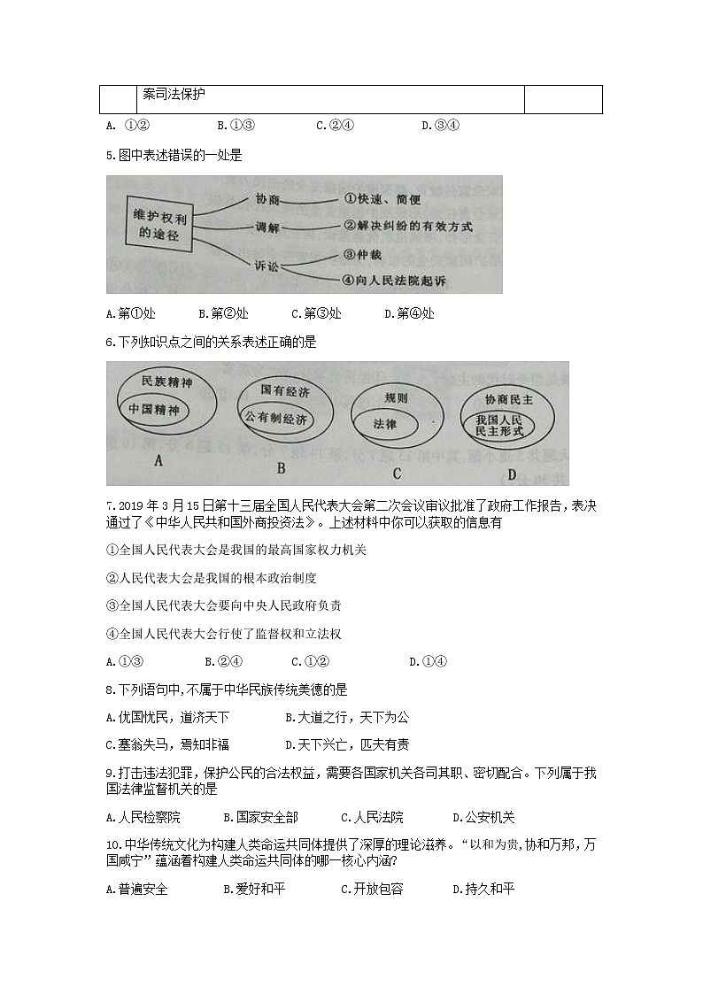 初中政治中考复习 内蒙古通辽市2019年中考道德与法治真题试题（含解析）02