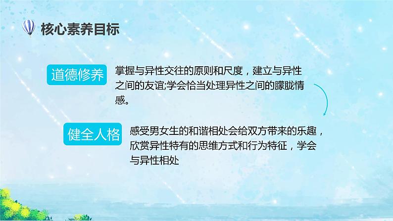【新课标】2.2 青春萌动 课件第4页