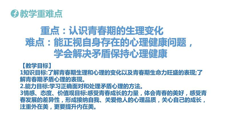 1.1 悄悄变化的我 课件-2022-2023学年部编版道德与法治七年级 下册第2页