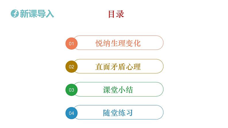 1.1 悄悄变化的我 课件-2022-2023学年部编版道德与法治七年级 下册第3页