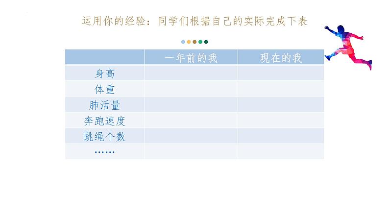 1.1 悄悄变化的我 课件-2022-2023学年部编版道德与法治七年级下册第8页