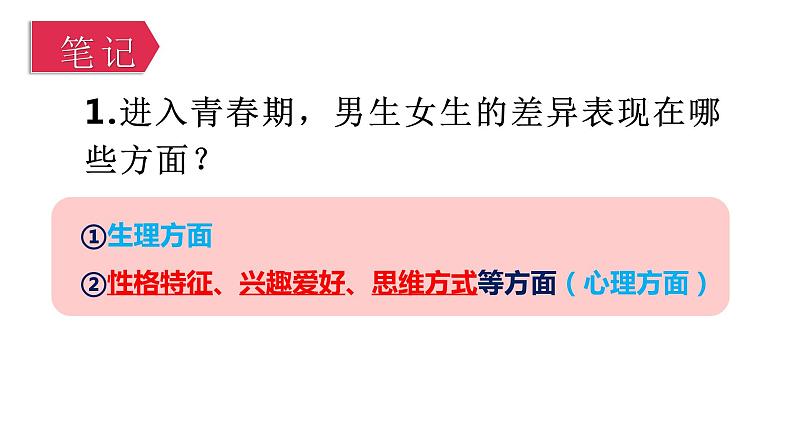 2.1 男生女生 课件-2022-2023学年部编版道德与法治七年级下册第7页