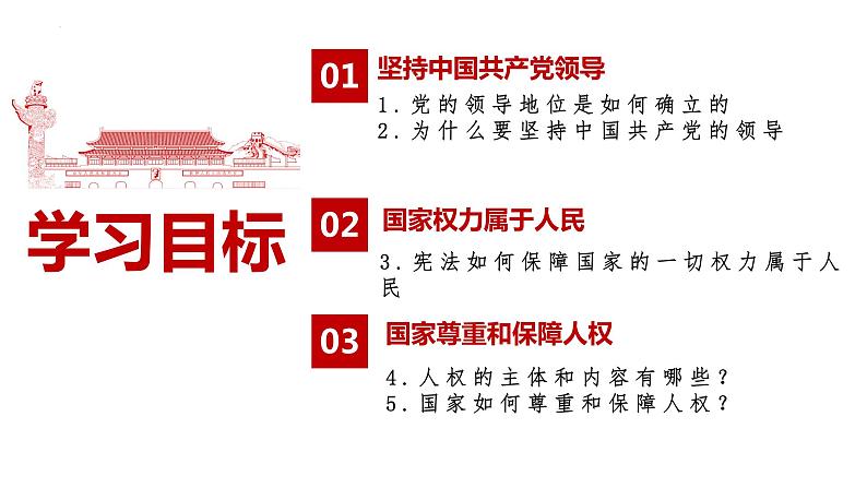 1.1 党的主张和人民意志的统一   课件-2022-2023学年部编版道德与法治八年级下册02