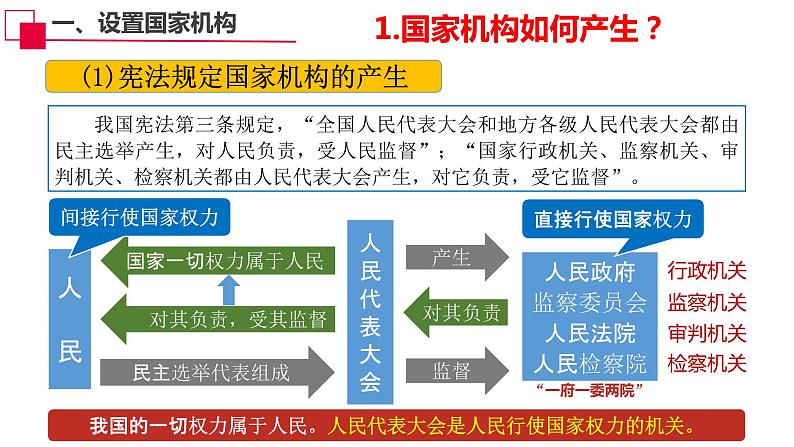 1.2 治国安邦的总章程 课件  -2022-2023学年部编版道德与法治八年级下册第6页