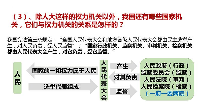 1.2 治国安邦的总章程 课件  -2022-2023学年部编版道德与法治八年级下册第8页