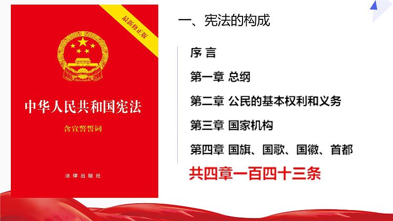 2.1 坚持依宪治国   课件-2022-2023学年部编版道德与法治八年级 下册第4页