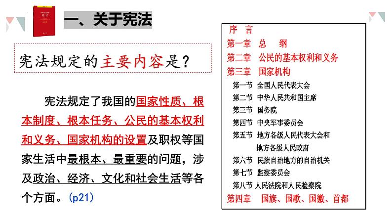 2.1 坚持依宪治国   课件-2022-2023学年部编版道德与法治八年级 下册第7页