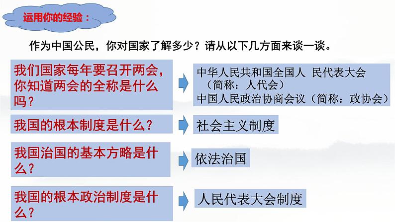 2.1 坚持依宪治国 课件-2022-2023学年部编版道德与法治八年级下册03