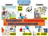 2.2 加强宪法监督 课件-2022-2023学年部编版道德与法治八年级 下册