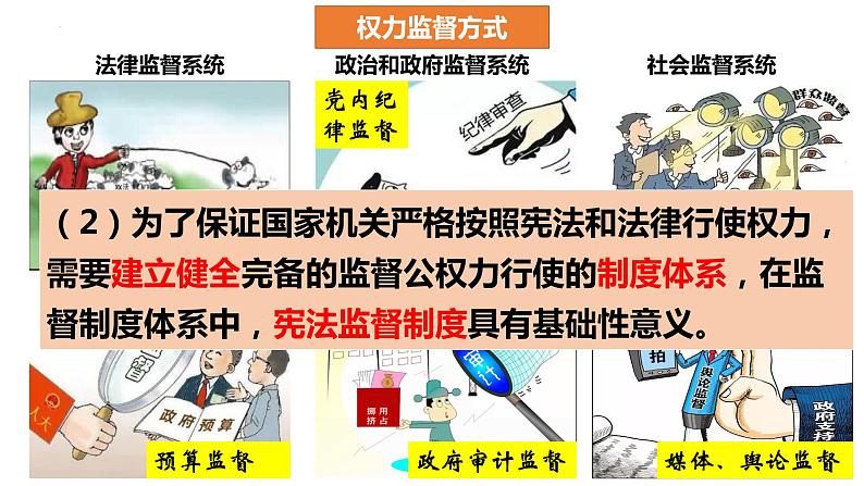 2.2 加强宪法监督 课件-2022-2023学年部编版道德与法治八年级 下册第6页