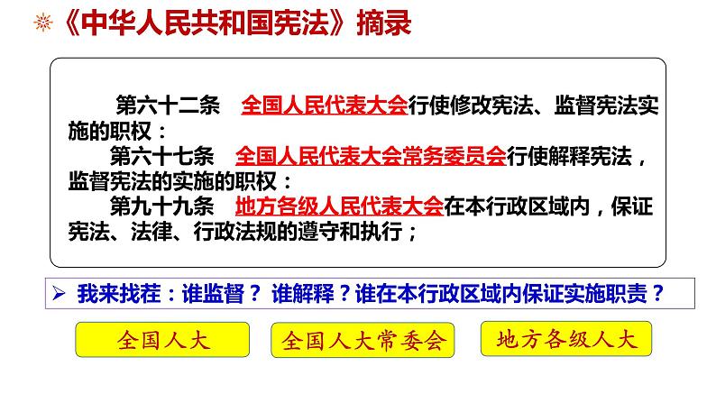 2.2 加强宪法监督 课件-2022-2023学年部编版道德与法治八年级 下册第8页