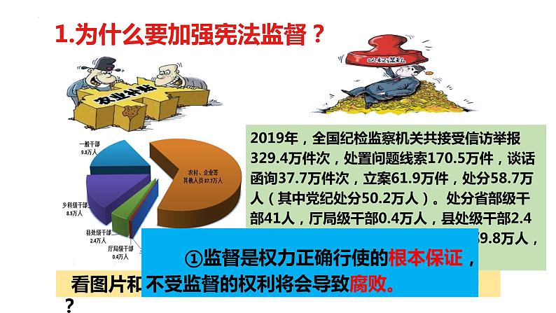 2.2 加强宪法监督 课件-2022-2023学年部编版道德与法治八年级下册07