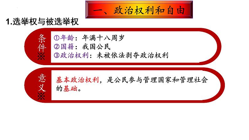 3.1 公民基本权利 课件-2022-2023学年部编版道德与法治八年级下册05