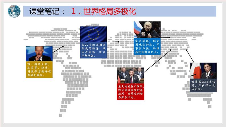 1.2 复杂多变的关系 课件第7页