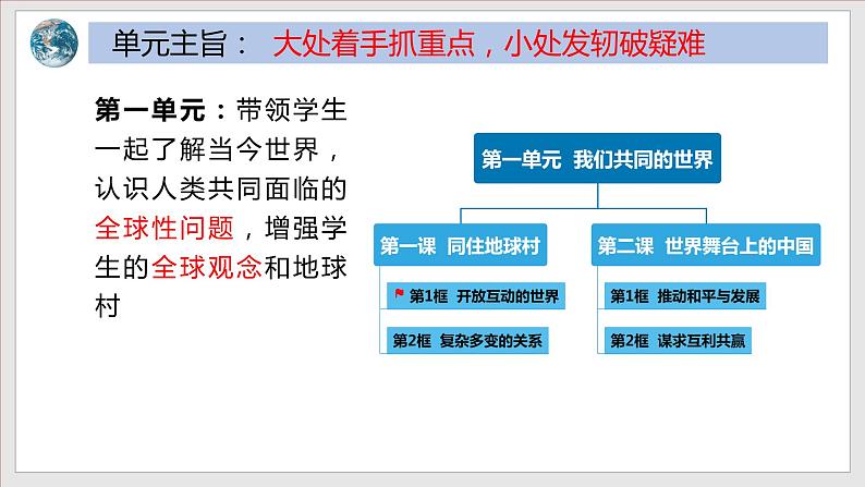 2023年部编版九年级道德与法治下册1.1 开放互动的世界（含视频）+同步练习含解析02