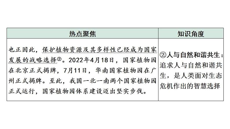 《坚持绿色发展  建设美丽中国》课件——【中考二轮专题复习】2023年中考道德与法治专题精讲第3页