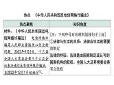 《推进依法治国  建设法治国家》课件(共11张PPT)——【中考二轮专题复习】2023年中考道德与法治专题精讲
