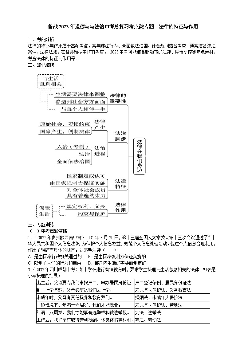 专题15法律的特征与作用（含解析）——【中考二轮复习】2023年道德与法治考点总复习学案第1页
