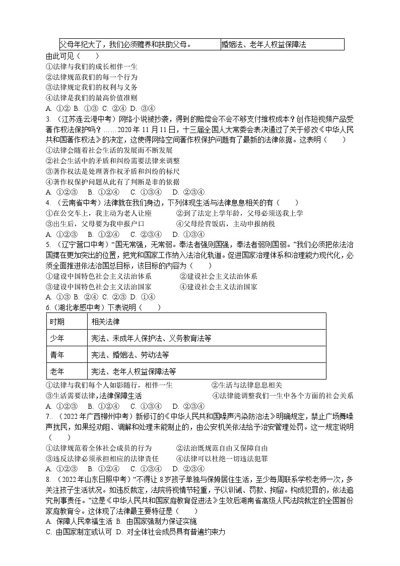 专题15法律的特征与作用（含解析）——【中考二轮复习】2023年道德与法治考点总复习学案第2页