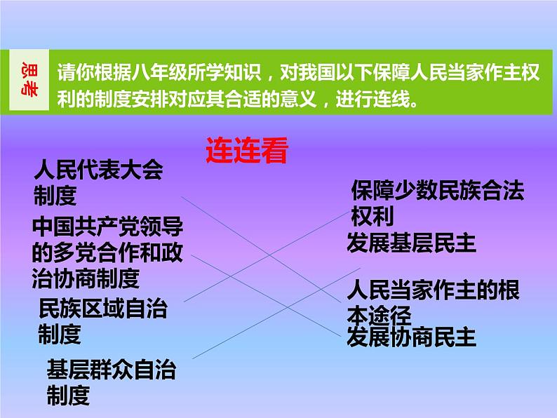 初中政治中考复习 法律专题复习七 民主与法治（九上第二单元）（精品课件）-2022年中考道德与法治专题高效复习精品课件+练习（部编版）第8页