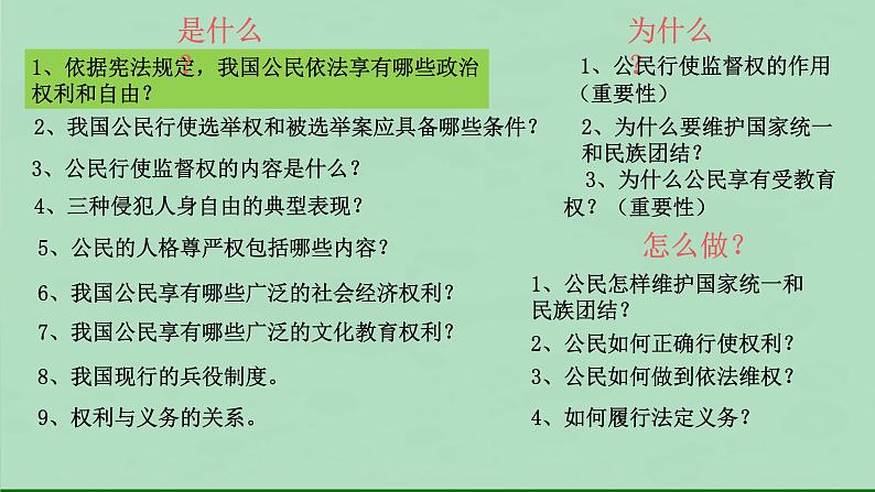 初中政治中考复习 法律专题复习四 理解权利义务（八下第二单元)（精品课件）-2022年中考道德与法治专题高效复习精品课件+练习（部编版）第6页