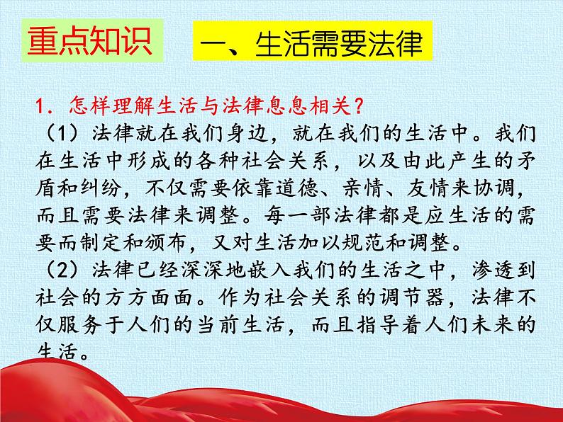 初中政治中考复习 法律专题复习一 走进法治天地（七下第四单元）（精品课件）-2022年中考道德与法治专题高效复习精品课件+练习（部编版）第3页