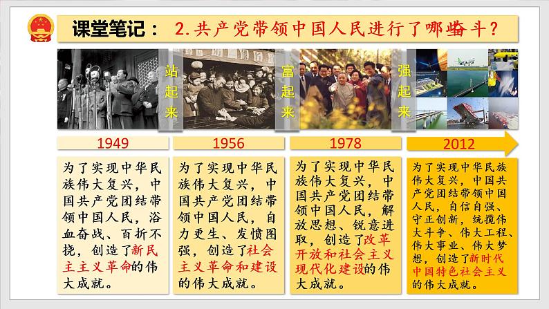 2023年部编版九年级道德与法治上册1.1 坚持改革开放 课件（含视频）+同步练习含解析卷07