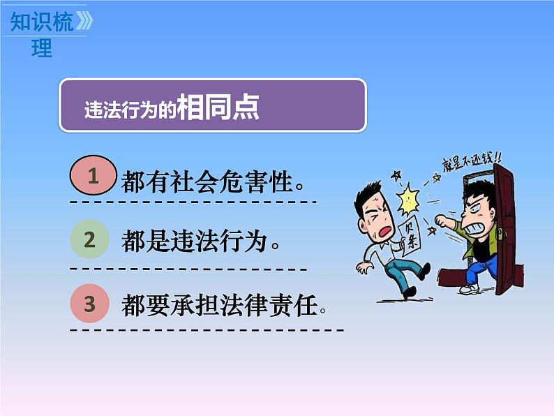 初中政治中考复习 法律专题复习二 做守法的公民（八上第五课）（精品课件）-2022年中考道德与法治专题高效复习精品课件+练习（部编版）第5页