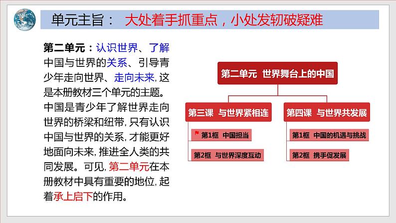 2023年部编版九年级道德与法治下册3.1 中国担当 课件 （含视频）+同步练习含解析01